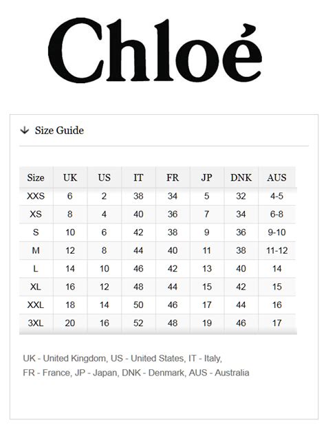 chloe sandals size guide.